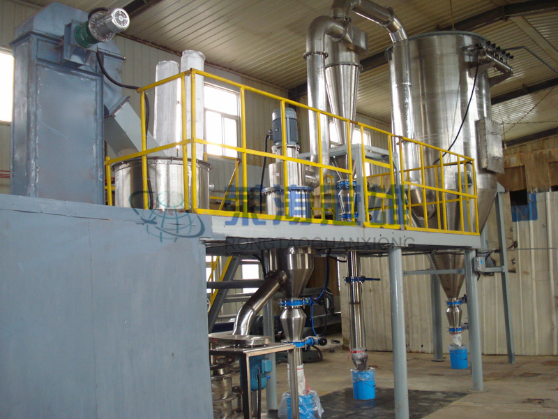 集高效、灵活、经济于一体，气流粉碎机——超微粉碎不二之选！